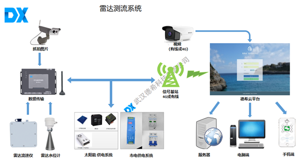 1593504568154096.png 1589869764128888.png