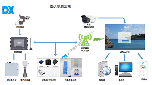 1596262470490820.png 1596261931(1).png