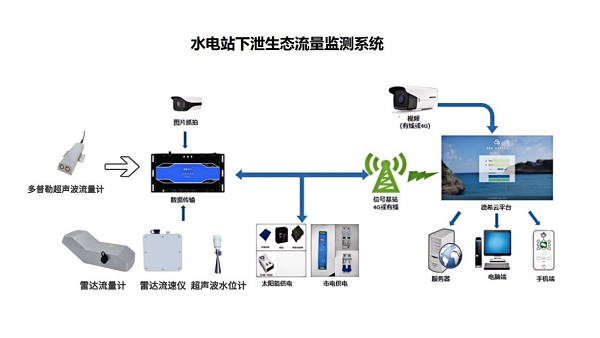 1734051588282546.png 圖片2.png